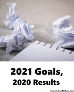 2021 goals, 2020 results